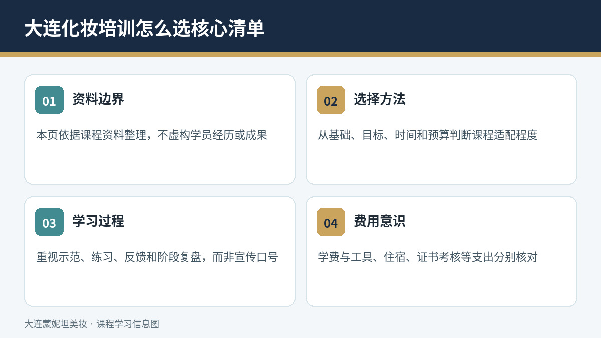 大连化妆培训怎么选:课程实操与工具费用清单核心核对清单