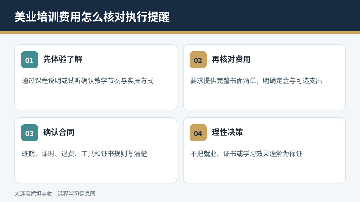 美业培训费用怎么核对:学费定金工具分开看执行与费用提醒