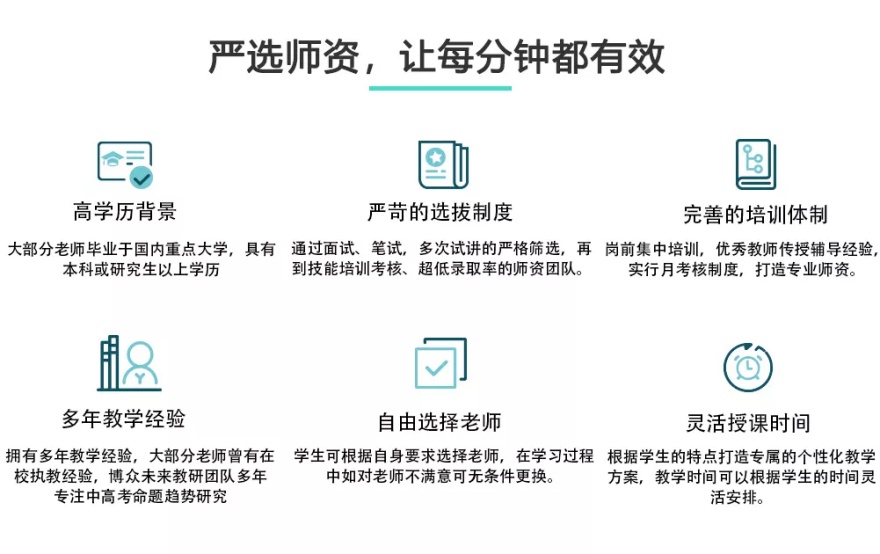 北京通州区排列榜首的初三冲刺封闭式全托辅导班名单今日更新
