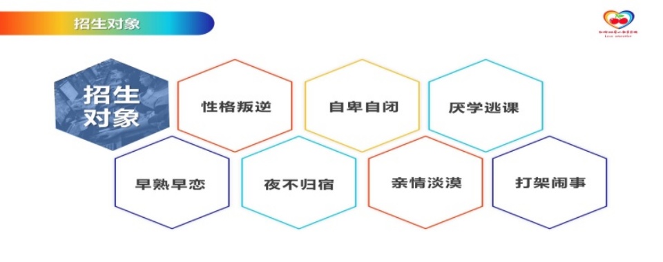 新郑口碑好的叛逆期教育特训学校十大排名名单盘点一览