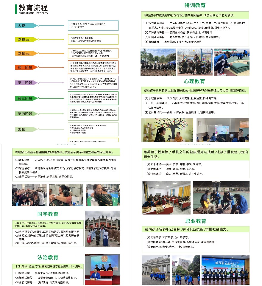 家长推荐的十大南宁军事化叛逆期管教特训学校名单榜一览
