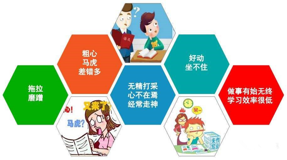 目前安徽芜湖市排名好的正规多动症注意力不集中训练全托中心