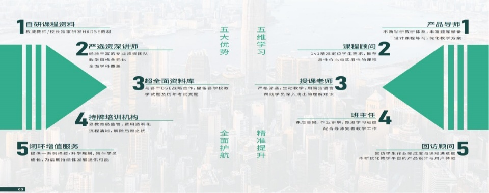 福建福州市实力排在榜首的AP国际课程辅导机构推荐名单一览