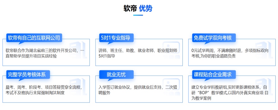 五大排名好的武汉市硚口区ai人工智能培训学校2025名单发布一览