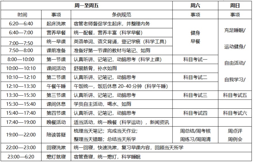 北京top5全日制中考冲刺补课机构排名名单公布