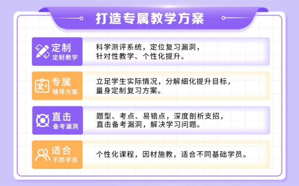 东莞万江街道五大中考志愿规划指导机构排名汇总