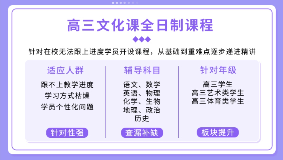 一览郑州市二七区2025年度十大高考冲刺集训班机构口碑排行榜