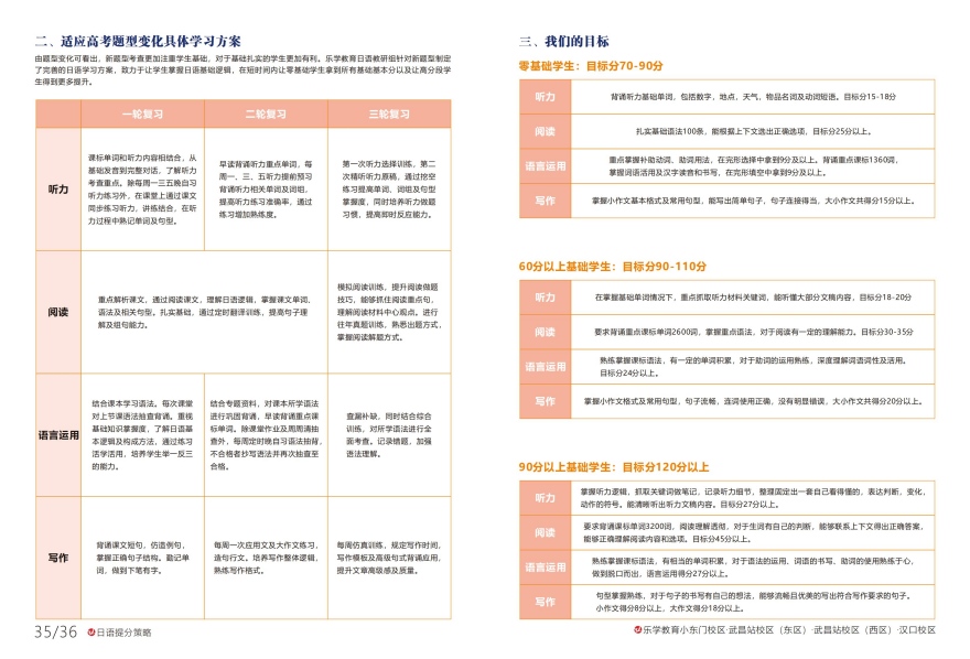 十大湖北武汉高考日语辅导机构排名Top榜-日语培训班
