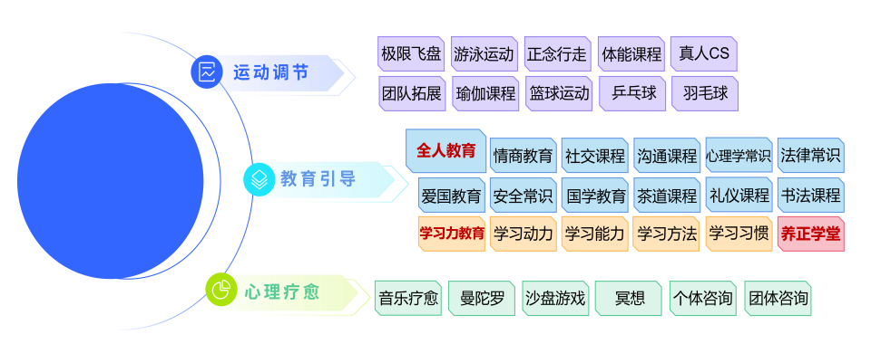 top排名一览十大临沂孩子叛逆厌学网瘾管教学校正规名单公布