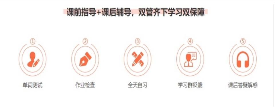 北京市怀柔区零基础SAT考试辅导班推荐榜前八名单介绍一览