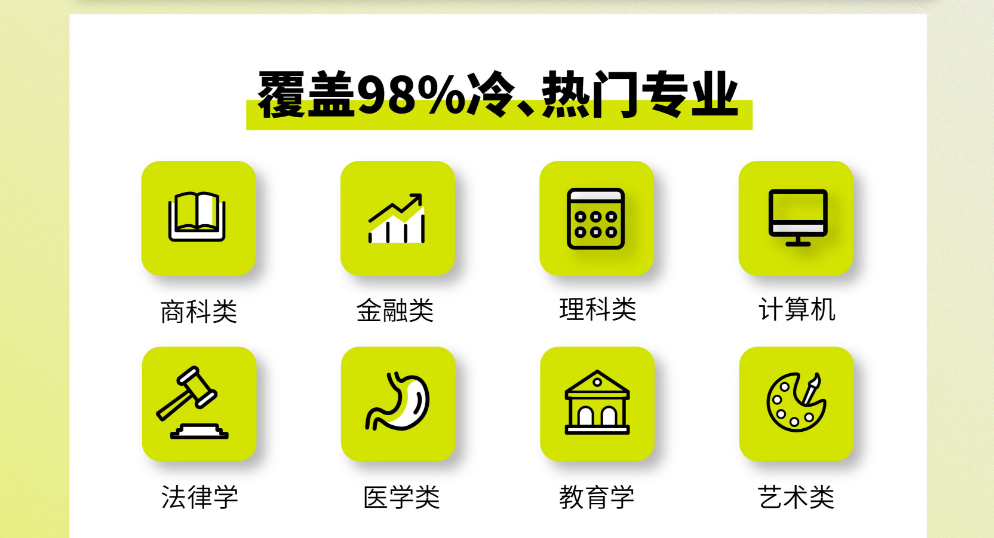 一览淮安指导写期刊论文全程服务的机构口碑榜排名公布