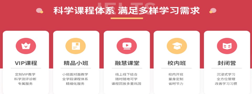 深圳市十大A-Level考试培训班学校排名名单推荐