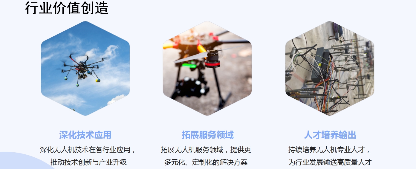 一览兰州安宁区无人机驾驶证培训机构排名2025汇总