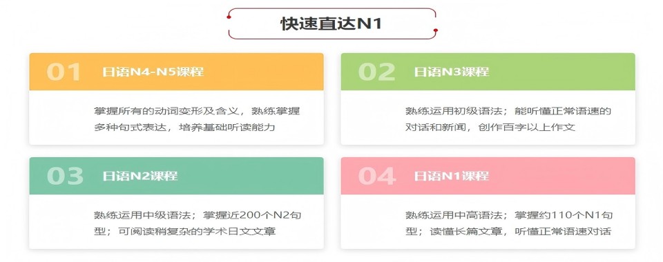 TOP热选南京市鼓楼区六大日语培训学校口碑排行一览汇总