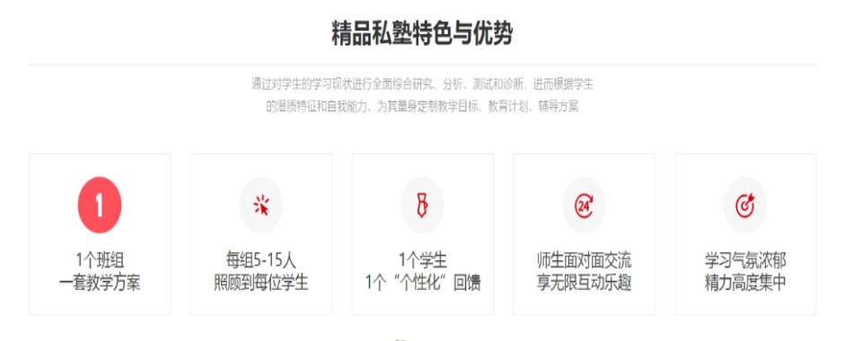 郑州排名前十高中辅导机构排行榜-上街区高三艺考生文化课集训