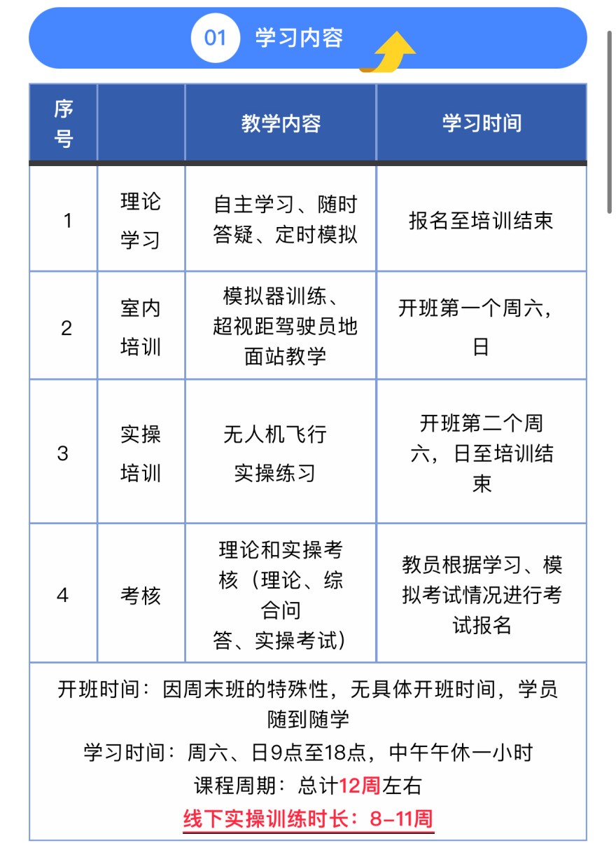 TOP泰安十大民用无人机考证培训机构排行榜出炉一览