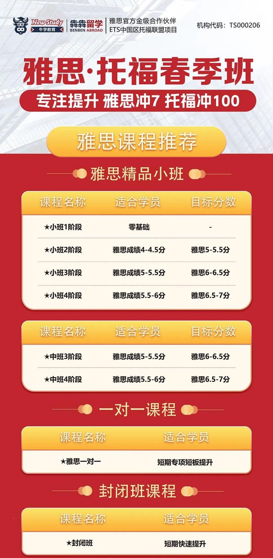 冲!成都口碑排名前十雅思冲高分集训班排行榜一览