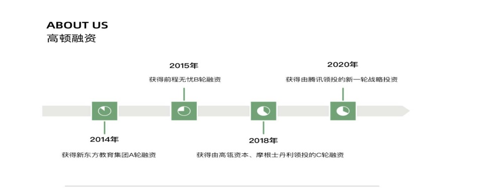 2025年国内上海十大知名保研一站式全流程服务机构榜单出炉