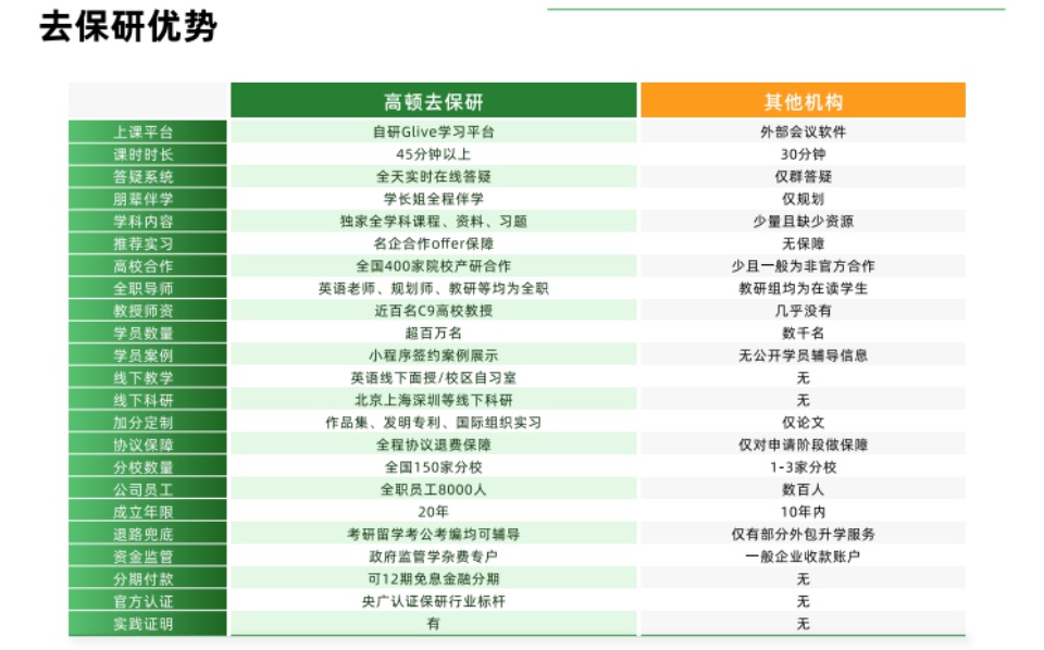 北京朝阳区十大毕业论文辅导机构推荐名单一览
