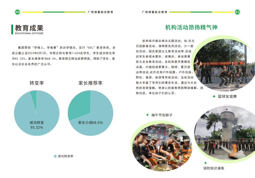 2025排名好的十大广西南宁叛逆孩子戒网瘾学校排行榜一览