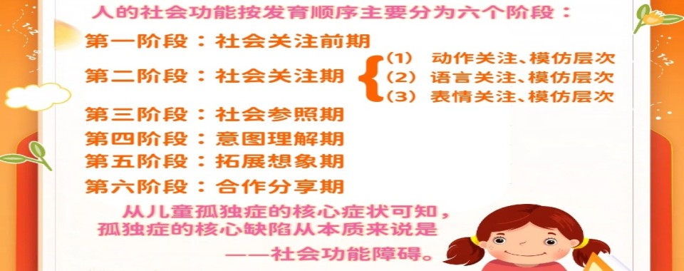 诸暨市店口镇有名的自闭症感统训练康复机构榜单汇总一览