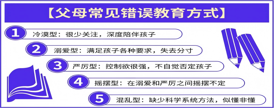 惠州排名十大的改变叛逆青少年早恋的学校名单出炉