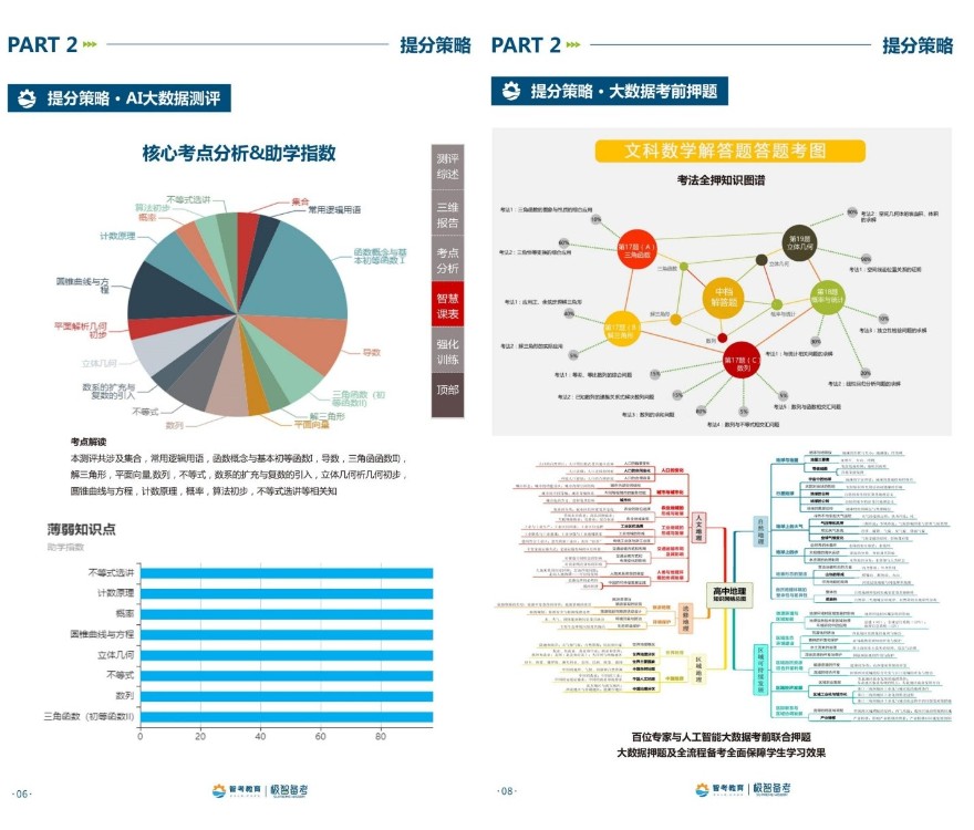 河南高考高三补习学校十大排名一览-郑州高中一对一辅导班