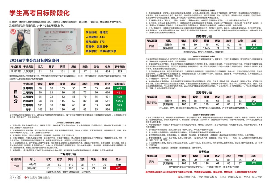 湖北省武汉江汉区高三冲刺封闭式全托辅导班排名