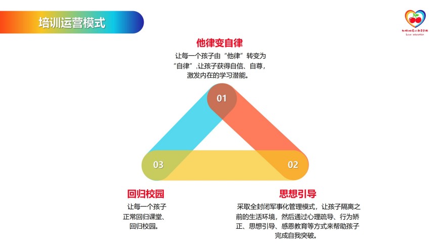新密十大正规全封闭青少年网瘾戒除中心排名汇总