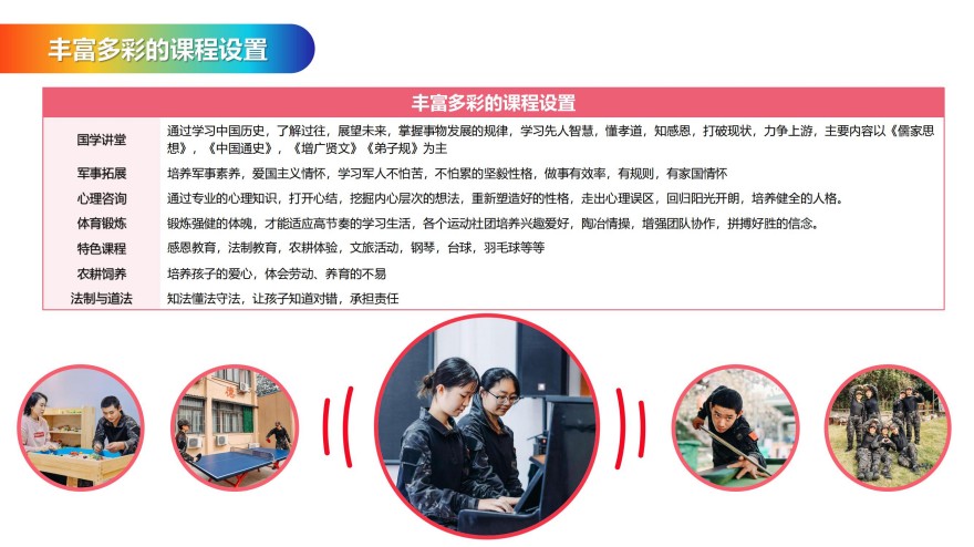 新密十大正规全封闭青少年网瘾戒除中心排名汇总