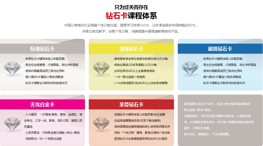 宣布!合肥公务员笔试专项课程辅导中心排名盘点
