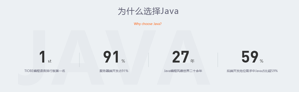 重庆江北区十大人气高的Java培训班名单出炉汇总