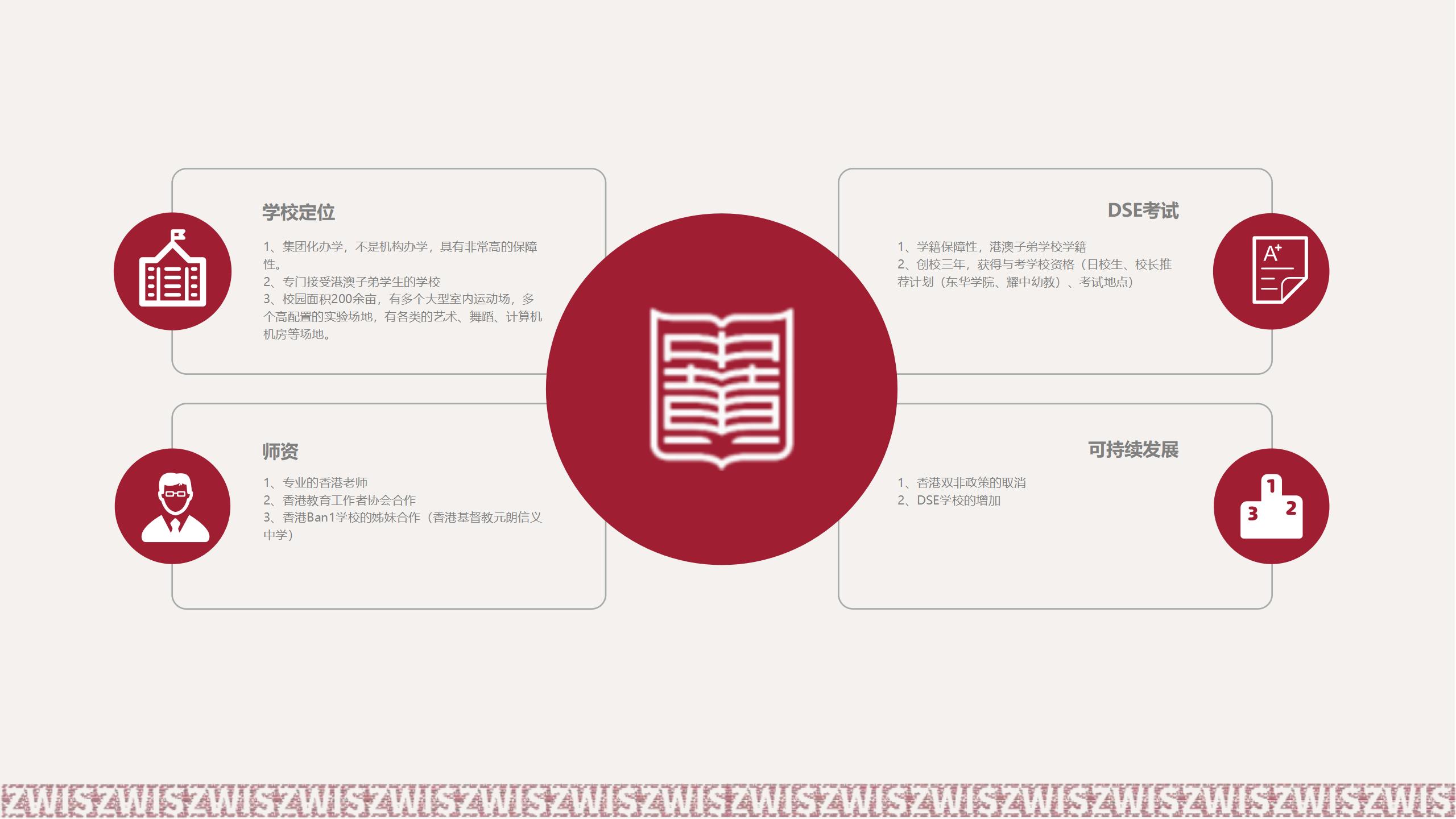 广州白云区香港dse课程辅导学校推荐十大名单更新排名