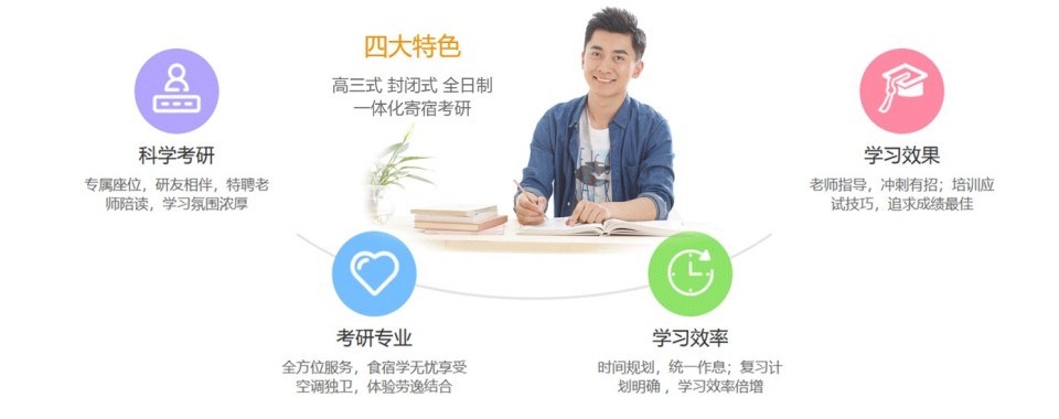 云南昆明市人气高的全日制考研辅导机构名单榜首一览