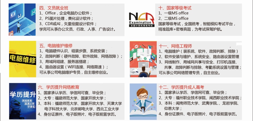 漳州新发布2025电商视觉设计培训机构排名前七TOP一览