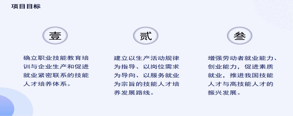 2025十大排名好的心理咨询师考证培训机构名单排行榜