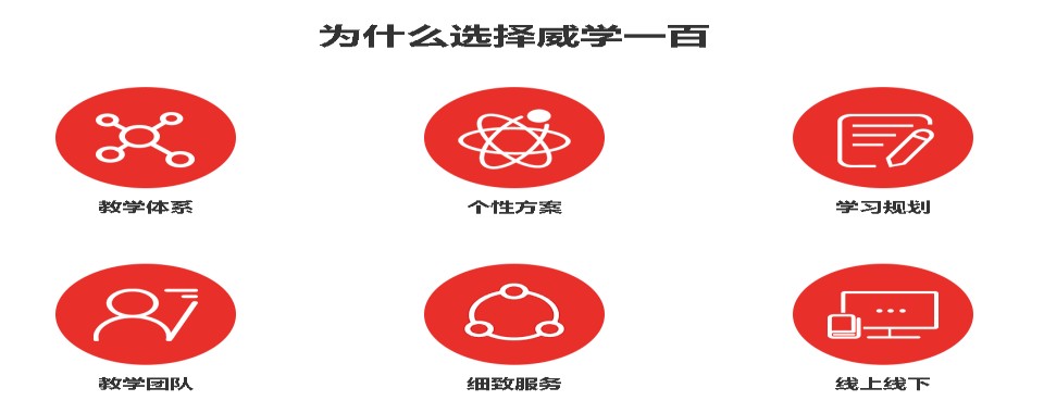 珠海市香洲区公认实力强的Alevel考试培训机构名单榜首一览