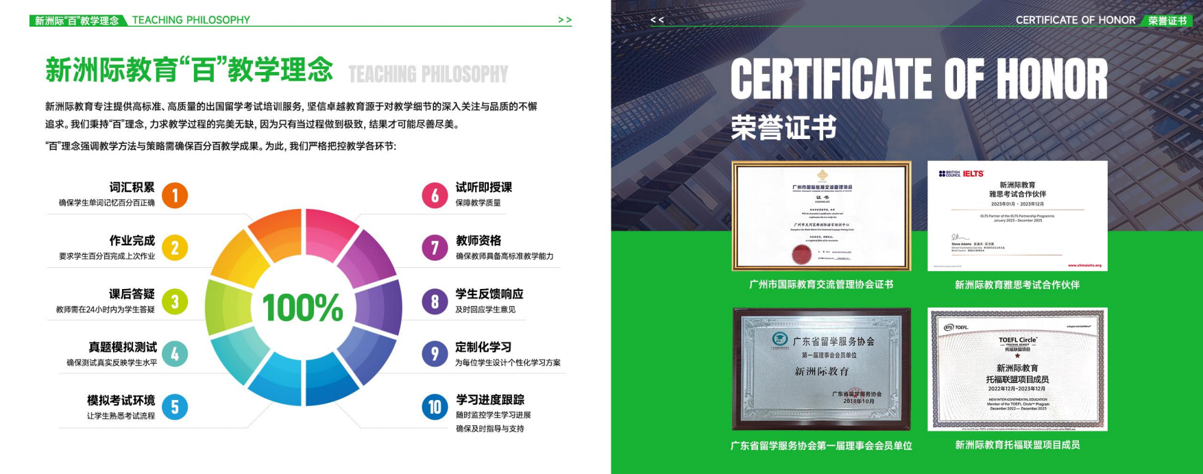 深圳龙华区美国AP课程培训班-本地知名专业的辅导机构