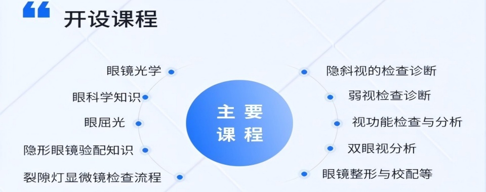 2025热榜|浙江杭州靠谱的眼镜验光师培训正规学校排名公布