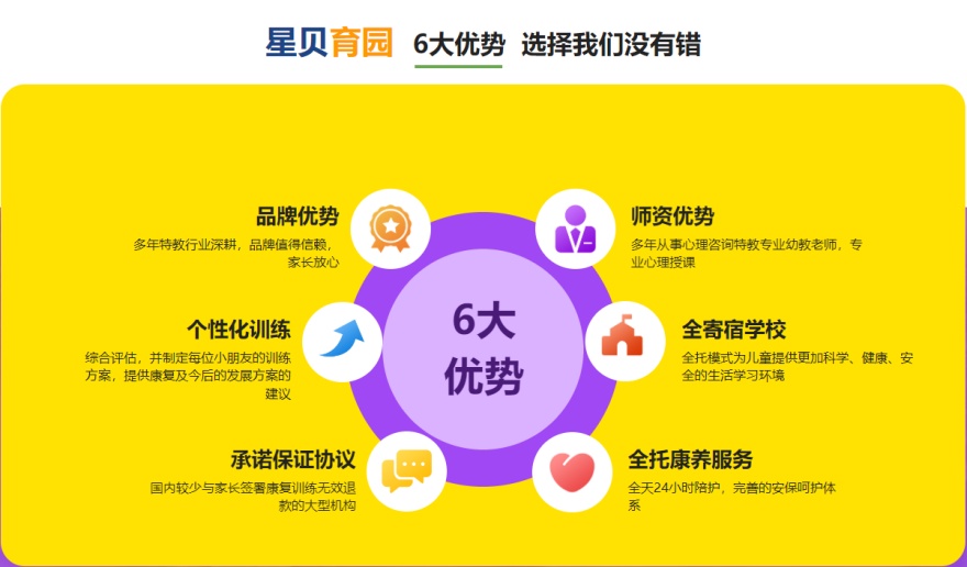 广州佛山幼儿自闭症/语言发育迟缓干预班实力排名推荐