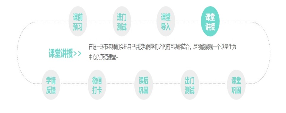 口碑榜|山东地区优质的英国留学申请指导机构十大排名揭晓