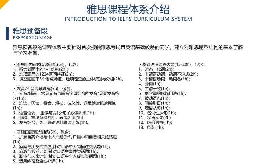 成都专业的雅思备考培训机构最佳名单榜首一览表