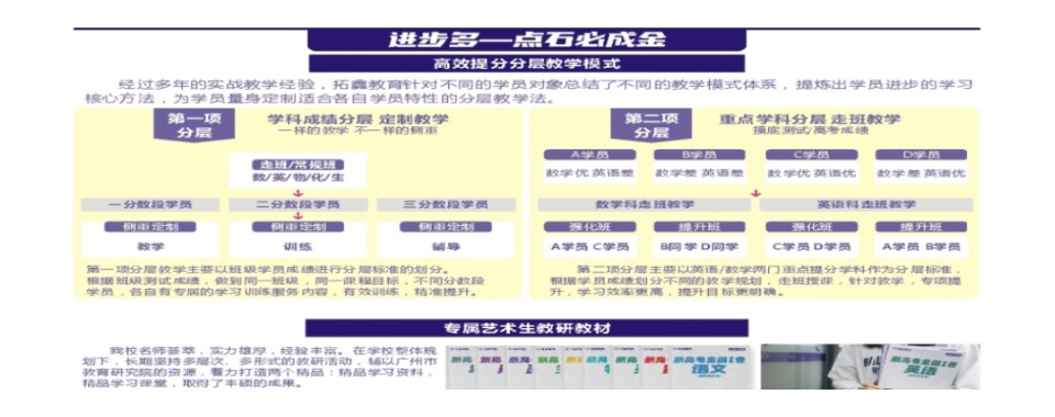 盘点2025广州市南沙区十大艺考文化课培训机构名单10大排名榜单