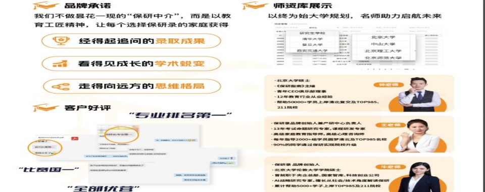 发布!北京市石景山区六所保研推免培训机构今日一览