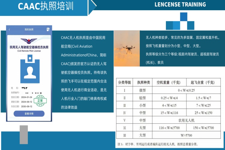 郑州二七区多旋翼无人机驾驶考证培训机构TOP5名单