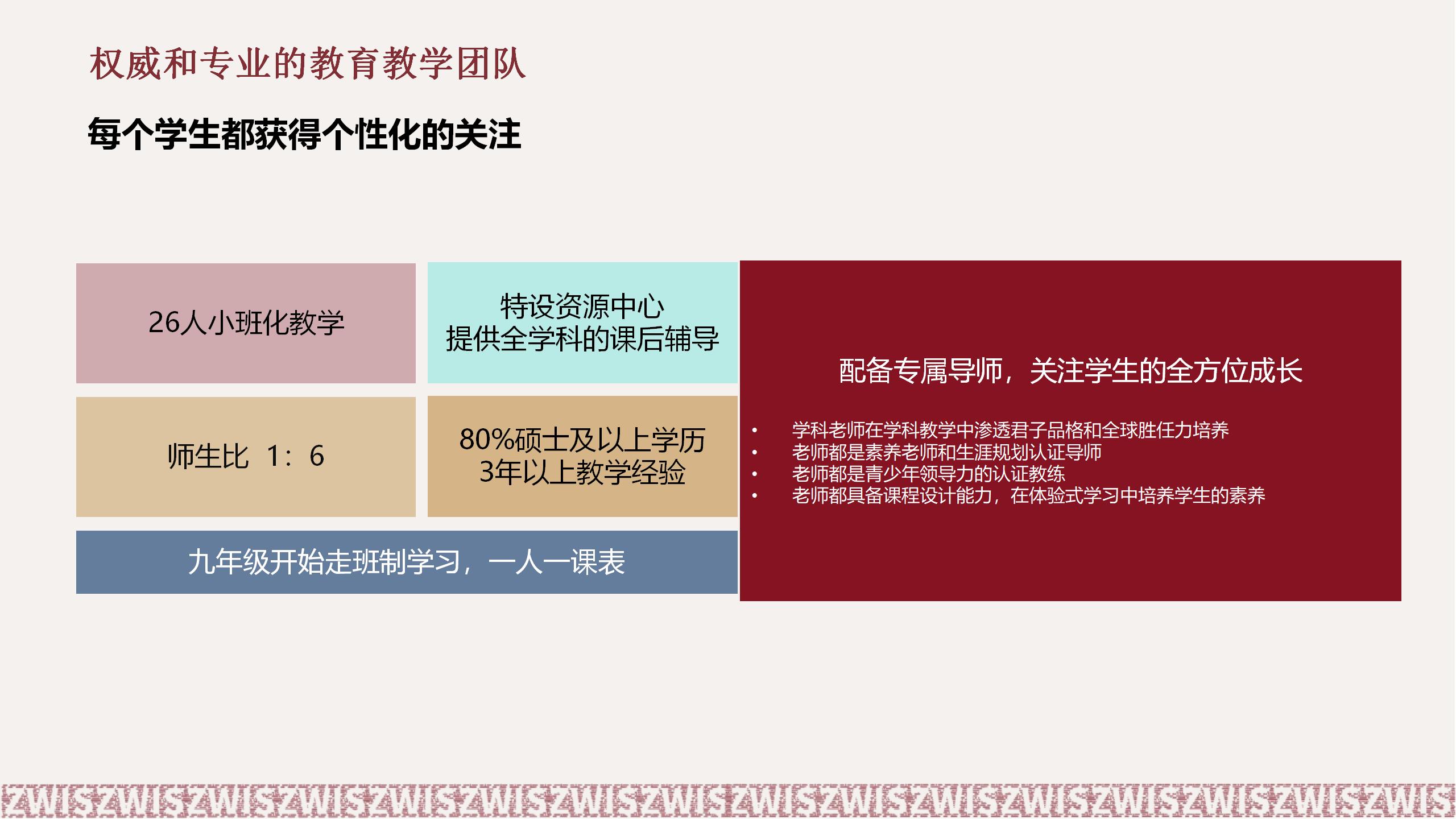 国内广州地区十大DSE学科课程培训机构名单推荐