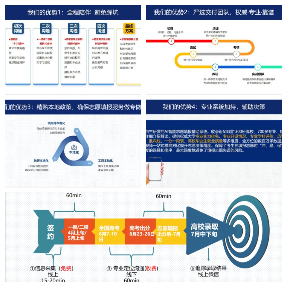 年度热推昆明官渡区高考志愿填报五大排名排名榜