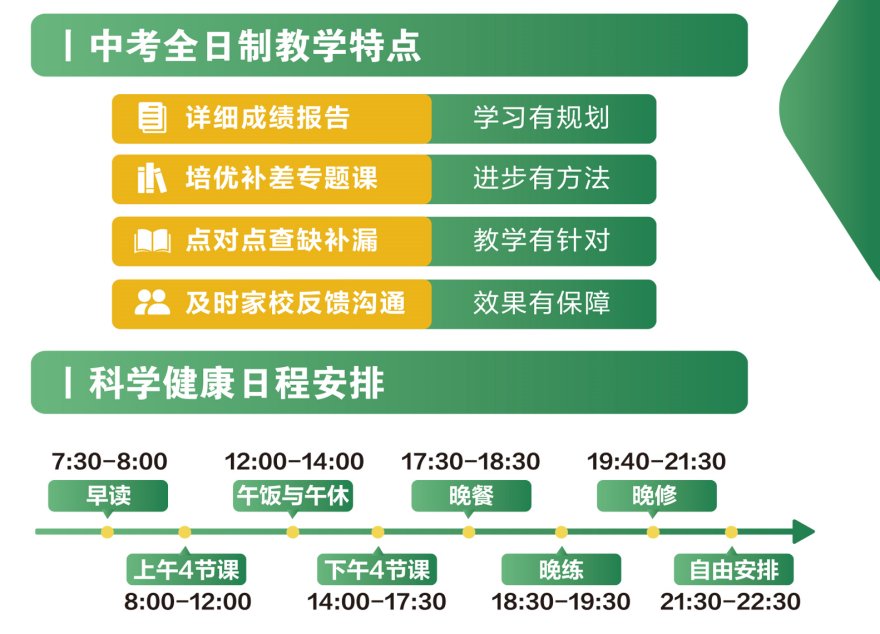 2025发布广州地区中考复读高升学率机构推荐今日一览