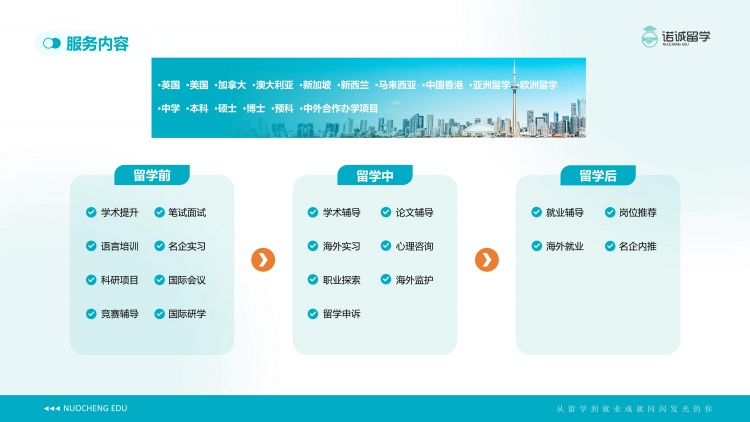 烟台实力强的新加坡留学申请办理机构口碑榜一览