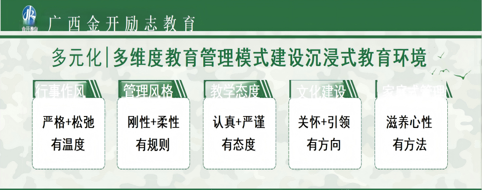 名单速览:广西百色市十大厌学逃学弃学辍学青少年军事化管教基地名单发布